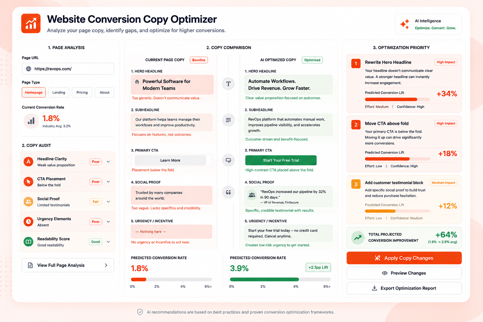 Website Conversion Copy Optimizer